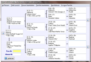 ges2000-3 | Der Familienstammbaum