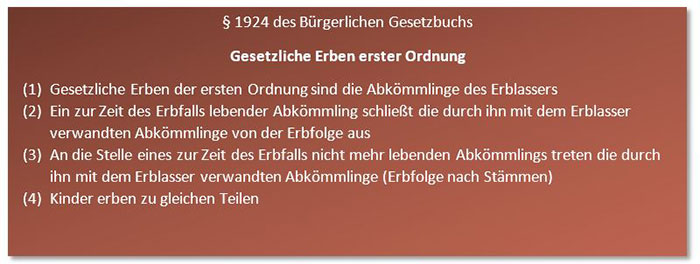 erbenermittlung4